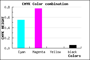 #6C36EF color CMYK mixer