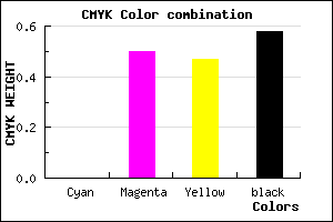 #6C3639 color CMYK mixer