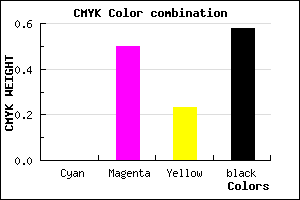 #6C3653 color CMYK mixer