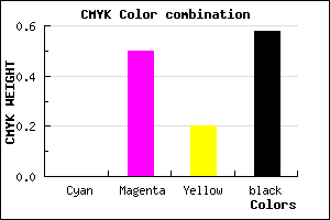 #6C3656 color CMYK mixer
