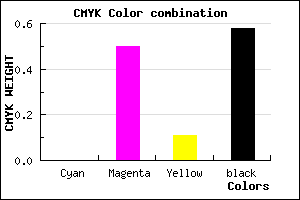 #6C3660 color CMYK mixer