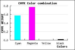 #6C39FA color CMYK mixer