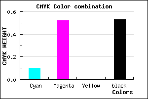 #6C3A78 color CMYK mixer