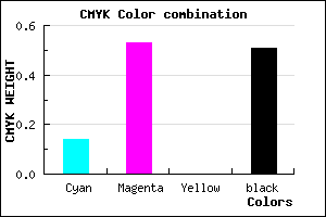 #6C3B7D color CMYK mixer