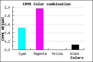 #6C06E1 color CMYK mixer