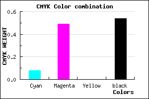 #6C3C76 color CMYK mixer