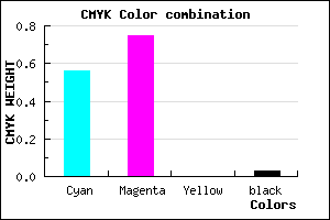 #6C3DF8 color CMYK mixer