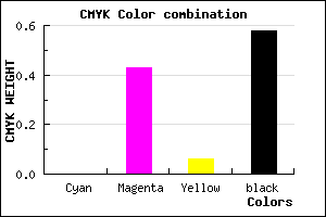 #6C3E66 color CMYK mixer