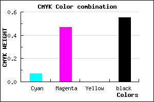 #6C3E74 color CMYK mixer