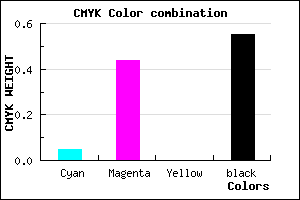 #6C4072 color CMYK mixer