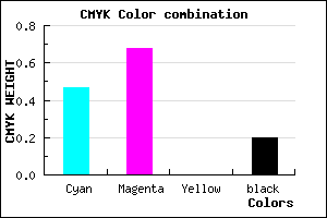 #6C41CD color CMYK mixer