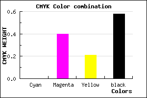 #6C4155 color CMYK mixer