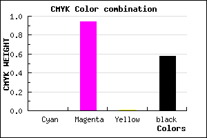 #6C076B color CMYK mixer