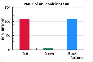 rgb background color #6C076B mixer