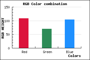 rgb background color #6C4668 mixer