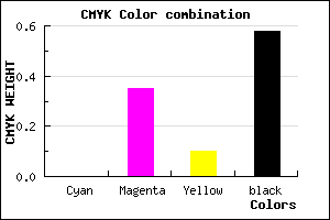 #6C4661 color CMYK mixer
