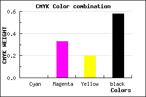 #6C4856 color CMYK mixer