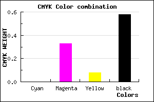 #6C4863 color CMYK mixer