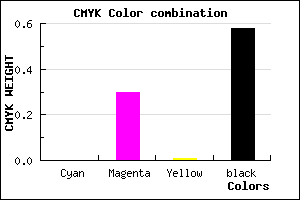 #6C4C6B color CMYK mixer