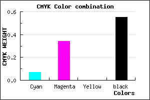 #6C4C74 color CMYK mixer
