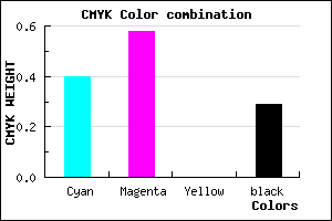 #6C4CB4 color CMYK mixer