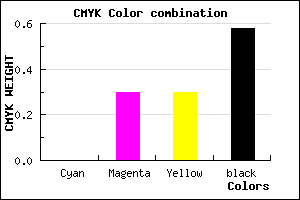 #6C4C4C color CMYK mixer