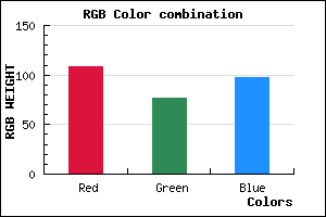 rgb background color #6C4D61 mixer