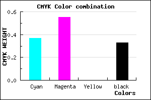 #6C4EAC color CMYK mixer