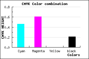 #6C4FC9 color CMYK mixer