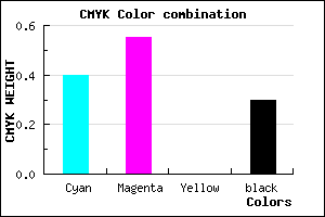 #6C50B3 color CMYK mixer