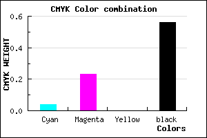 #6C5670 color CMYK mixer