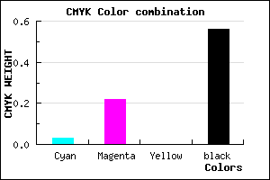 #6C576F color CMYK mixer