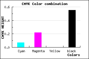 #6C5A74 color CMYK mixer