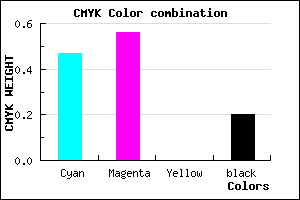 #6C5ACD color CMYK mixer