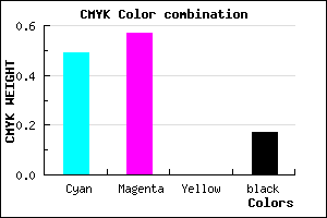 #6C5AD3 color CMYK mixer