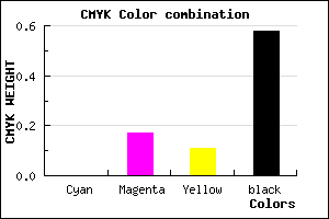 #6C5A60 color CMYK mixer