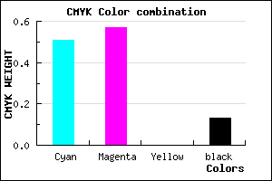#6C5EDD color CMYK mixer