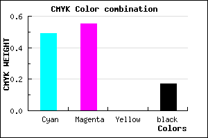#6C5FD3 color CMYK mixer