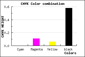 #6C6066 color CMYK mixer