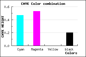 #6C60CC color CMYK mixer