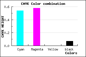 #6C63ED color CMYK mixer