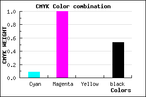 #6D0078 color CMYK mixer