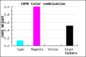 #6D007E color CMYK mixer