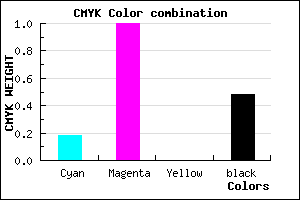 #6D0085 color CMYK mixer