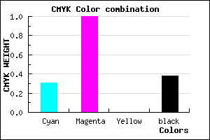 #6D009E color CMYK mixer