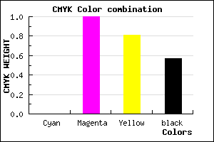 #6D0015 color CMYK mixer