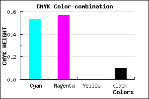 #6D64E6 color CMYK mixer