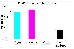 #6D65D7 color CMYK mixer