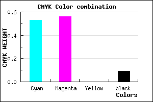 #6D65E8 color CMYK mixer