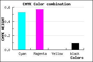 #6D65E9 color CMYK mixer